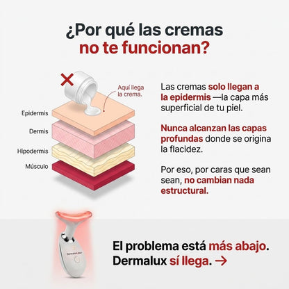 Escultor Lifting Facial 7 en 1 | CollagenLigth Pro™