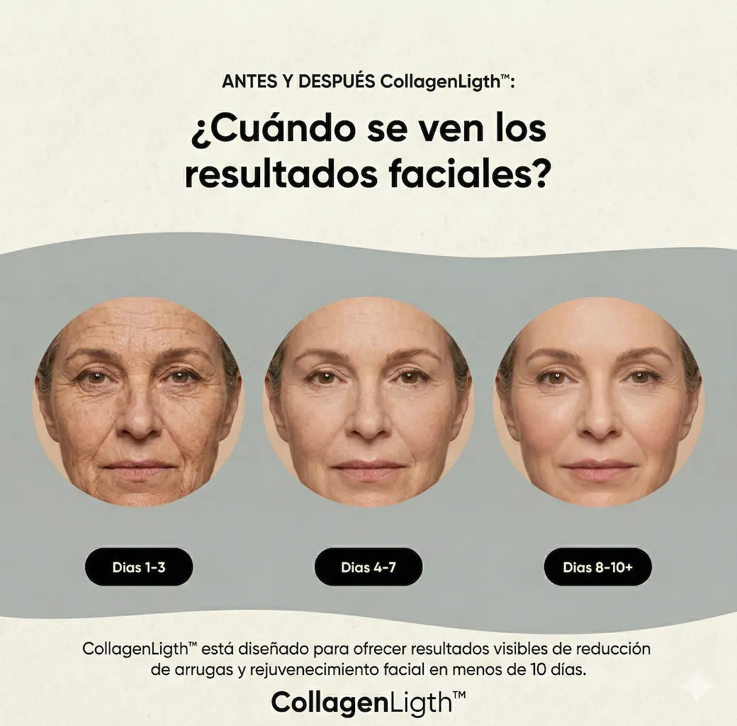 Escultor Lifting Facial 7 en 1 | CollagenLigth Pro™