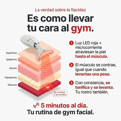 Escultor Lifting Facial 7 en 1 | CollagenLigth Pro™
